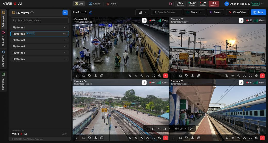 Vigil-X VMS live view — a saved camera layout selected from the My Views panel, showing four platform cameras at once